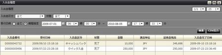 入出金履歴