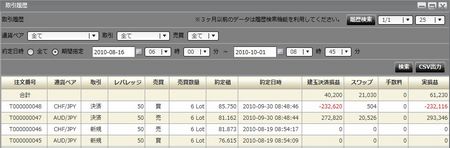 『低リスク外為サヤ取り11章』決済